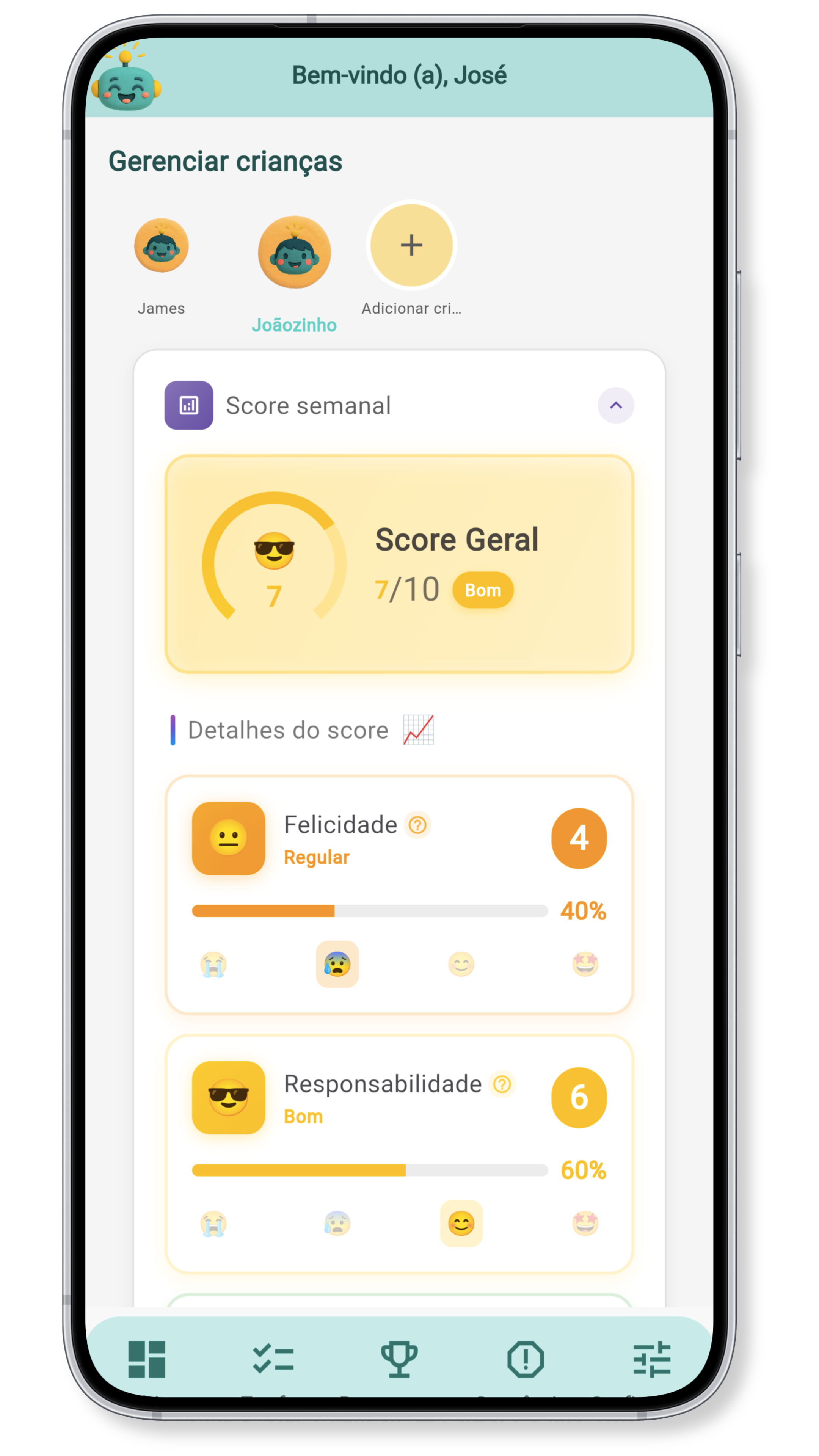 Passo 3: Dashboard inicial mostrando visão geral da família com tarefas concluídas e recompensas